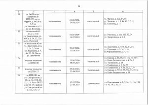 Моэк график отключения 2024 по адресу проживания