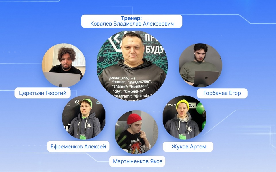 сборная Смоленской области по спортивному программированию