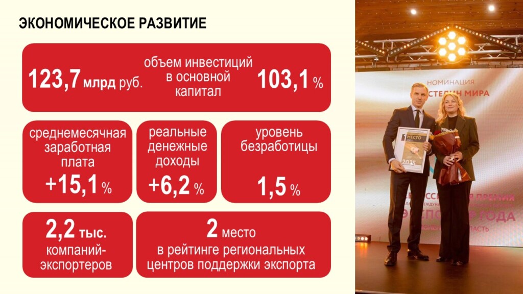 отчёт Анохина перед облдумой за 2025-й, экономическое развитие