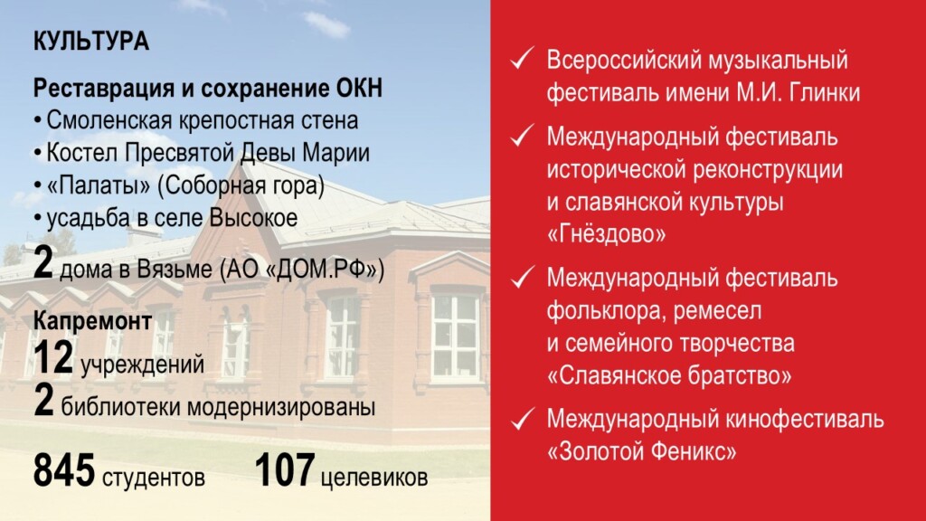 отчёт Анохина перед облдумой за 2025-й, культура