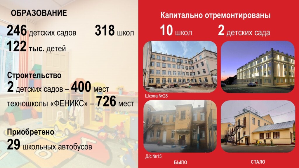 отчёт Анохина перед облдумой за 2025-й, образование-1