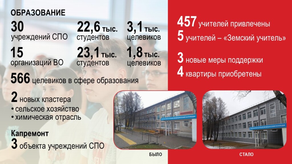 отчёт Анохина перед облдумой за 2025-й, образование-2