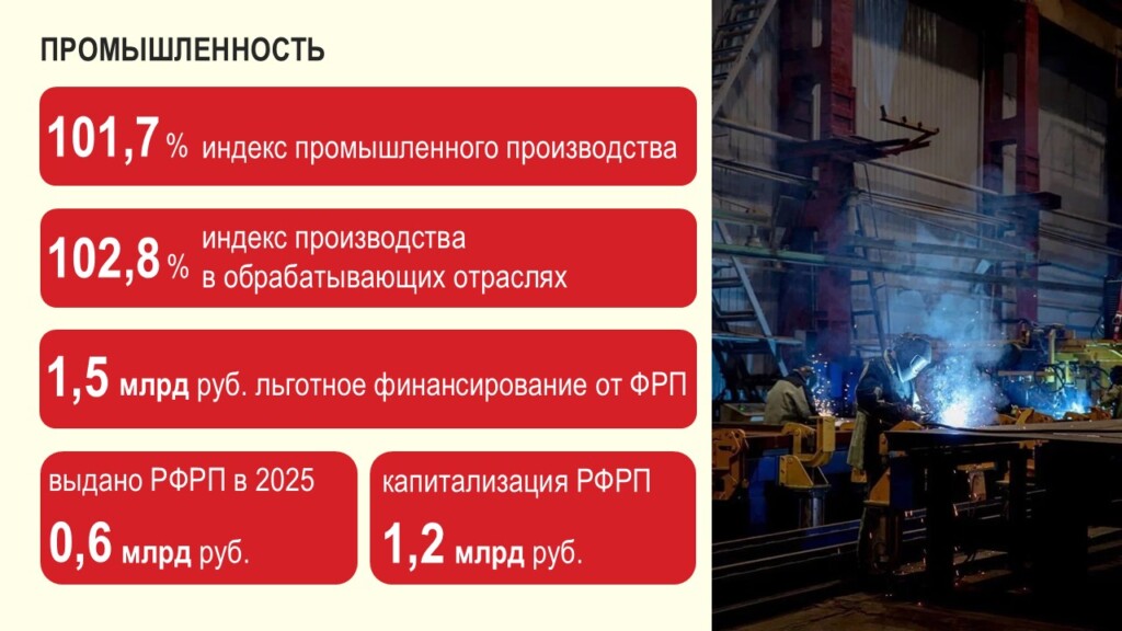 отчёт Анохина перед облдумой за 2025-й, промышленность