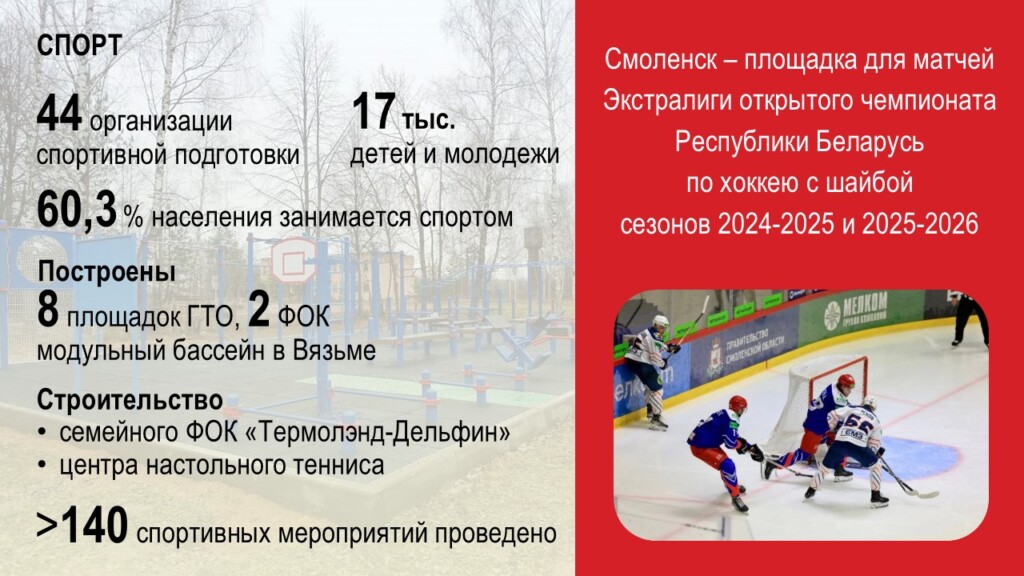 отчёт Анохина перед облдумой за 2025-й, спорт