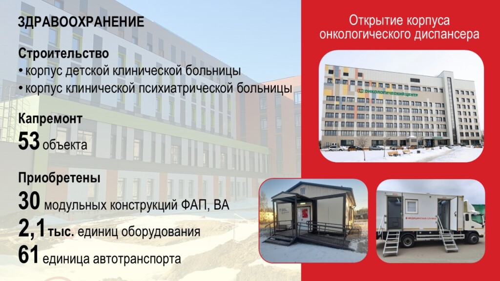 отчёт Анохина перед облдумой за 2025-й, здравоохранение-1